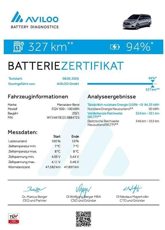 Gebraucht Mercedes EQV300 Avantgarde 150 kW (204 PS) 2021 Grün Kombi