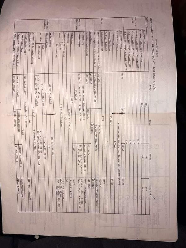 Gebraucht Honda Civic 107 PS (78 kW) 1989 Rot Limousine