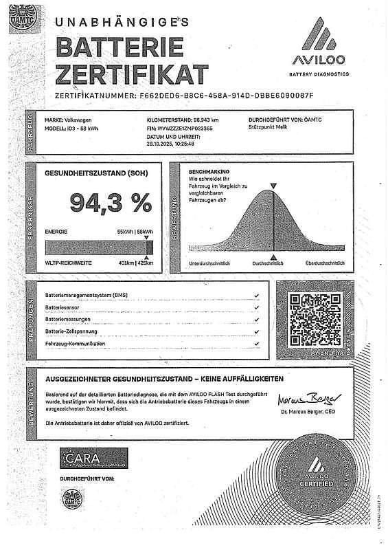 Grau Gebraucht 2020 VW ID.3 Pro Kleinwagen | € 14.800 (Superpreis) - Bild 1/2