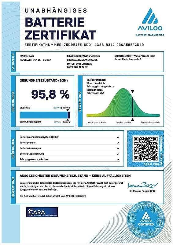 Gebraucht Audi e-tron Ambiente 369 kW (503 PS) 2022 Schwarz SUV