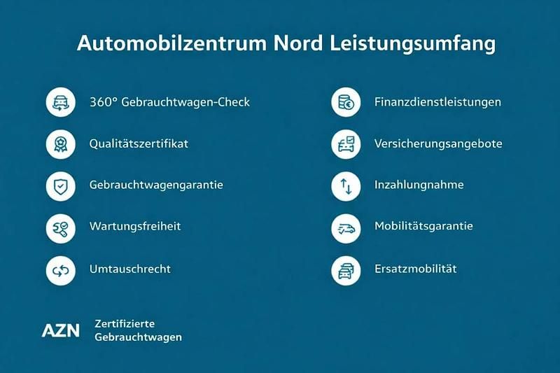 Gebraucht Seat Ibiza ST 75 PS (55 kW) 2016 Weiß Kombi