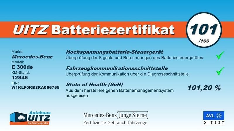 Gebraucht Mercedes E300 AMG 197 PS (144 kW) 2025 Grau Limousine