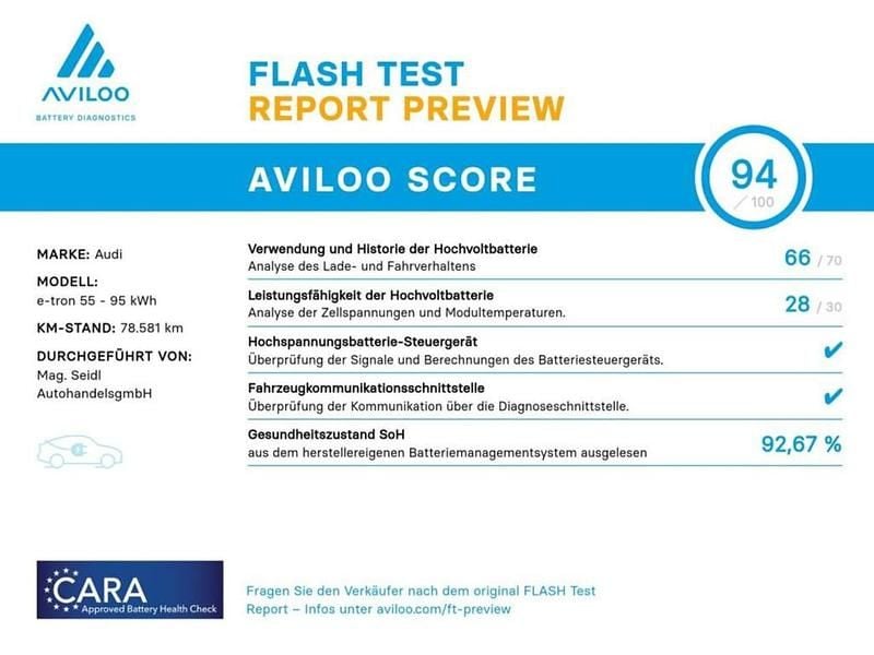 Gebraucht Audi e-tron S-Line 369 kW (503 PS) 2022 Schwarz SUV