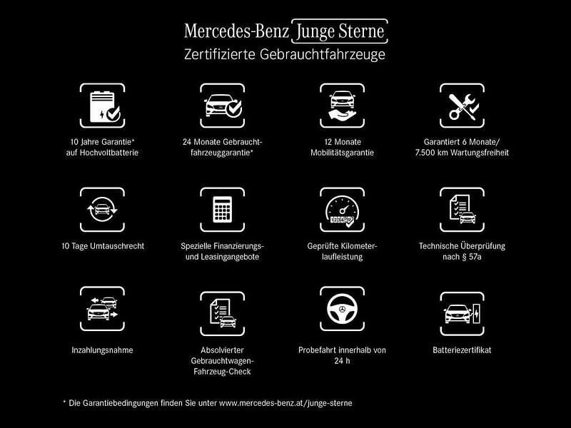 Gebraucht Mercedes GLA200 AMG line 150 PS (110 kW) 2025 Schwarz SUV