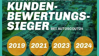 Gebraucht 2020 Ford Focus Active X Kombi | € 15.480 (Fairer Preis)