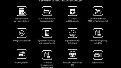 Hightechsilber metal Gebraucht 2025 Mercedes GLA200 Edition SUV | € 49.850 (Fairer Preis)