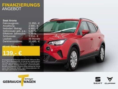 Seat Arona