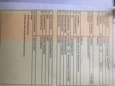 Gebraucht 2006 Jeep Grand Cherokee Laredo SUV | € 6.500