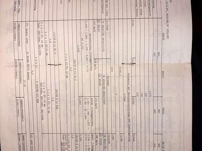 Rot Gebraucht 1989 Honda Civic Limousine | € 6.300