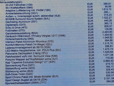 Silber Gebraucht 2018 Porsche Cayenne S SUV | € 65.000