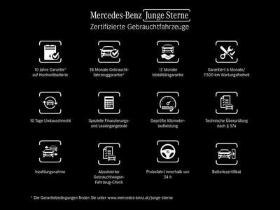 Gebraucht Mercedes E53 AMG AMG 585 PS (430 kW) 2025 Schwarz Kombi