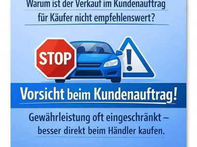 Weiß Gebraucht 2022 Mercedes CLA200 Kombi | € 25.990 (Guter Preis)