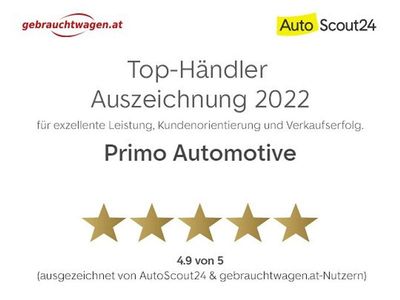 Grau Gebraucht 2022 Skoda Octavia Ambition Kombi | € 22.000 (Fairer Preis)