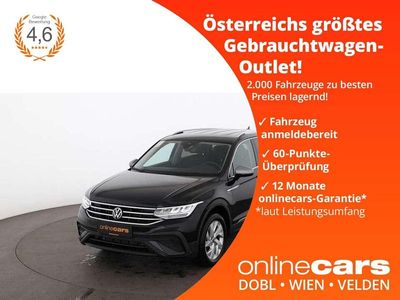 VW Tiguan Allspace