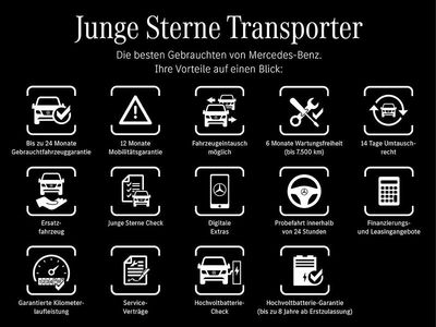 Weiß Gebraucht 2023 Mercedes Sprinter Van | € 49.800 (Teuer)