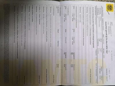 Gebraucht 2012 Peugeot 308 SW Allure Kombi | € 3.000