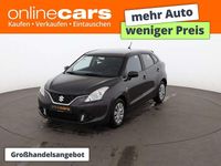 Gebraucht Suzuki Baleno 90 PS (66 kW) 2016 Grau Kleinwagen