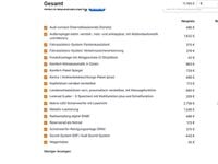 Gebraucht Audi S5 354 PS (260 kW) 2025 Schwarz Cabrio