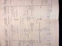 Gebraucht Honda Civic 107 PS (78 kW) 1989 Rot Limousine