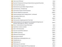 gebraucht Audi S6 Limousine TDI quattro