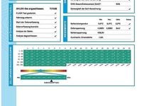 Gebraucht Audi e-tron Ambiente 369 kW (503 PS) 2022 Schwarz SUV