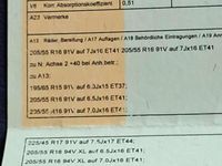 Gebraucht Opel Astra 110 PS (80 kW) 2019 Schwarz Kombi