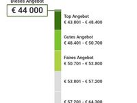 gebraucht BMW X5 xDrive45e PHEV Aut.