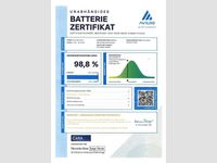 Gebraucht Mercedes EQA300 AMG line 167 kW (228 PS) 2024 Weiss SUV