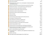 Gebraucht Audi RS5 Sportback 471 PS (346 kW) 2025 Schwarz  metallic Limousine