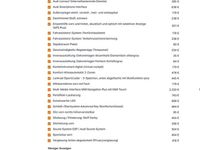 gebraucht Audi A1 30 TFSI advanced exterieur