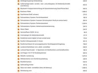 Gebraucht Audi A4 163 PS (119 kW) 2025 Schwarz Limousine