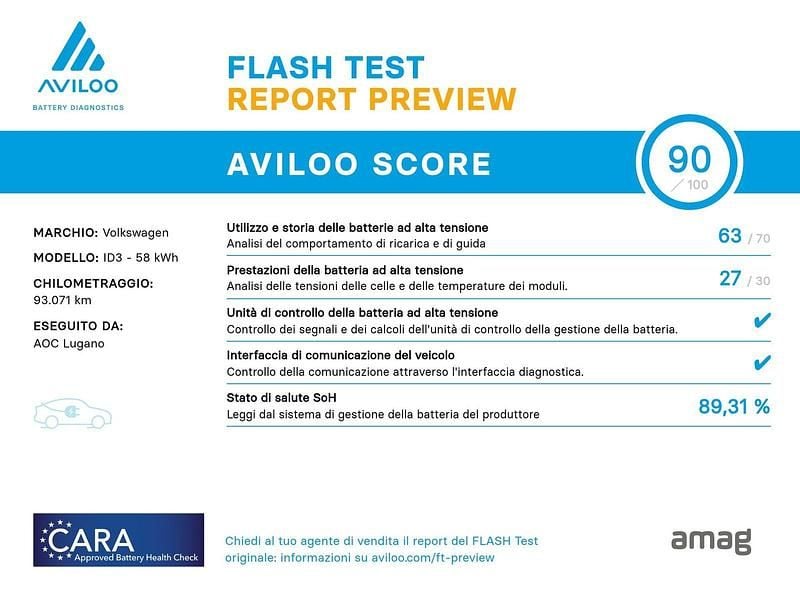 Gebraucht VW ID.3 Pro Performance 150 kW (204 PS) 2020 Bianco ghiacciaio metnero Kleinwagen