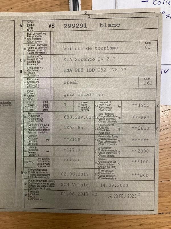 Gebraucht 2017 Kia Sorento Style SUV | CHF 13’800 (Guter Preis) - Bild 1/1