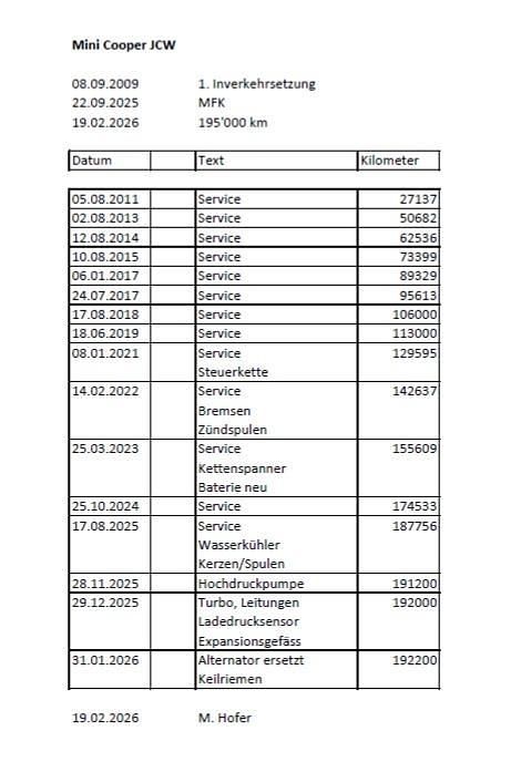 Gebraucht Mini John Cooper Works 211 PS (155 kW) 2009 Kleinwagen