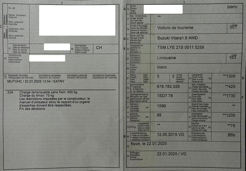 Gebraucht Suzuki Vitara 120 PS (88 kW) 2015 SUV