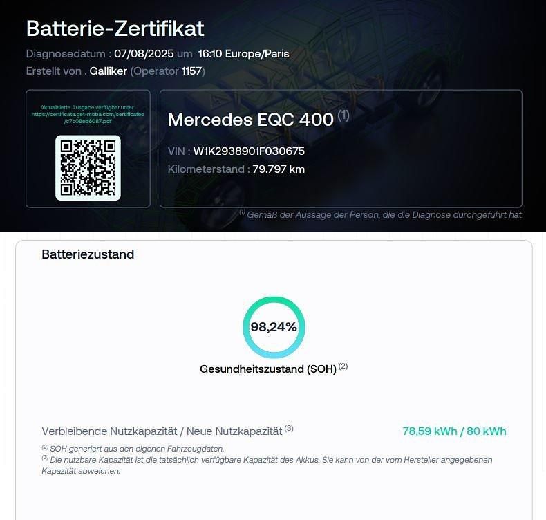 Gebraucht 2021 Mercedes EQC400 AMG line SUV | CHF 30’900 (Fairer Preis) - Bild 1/1