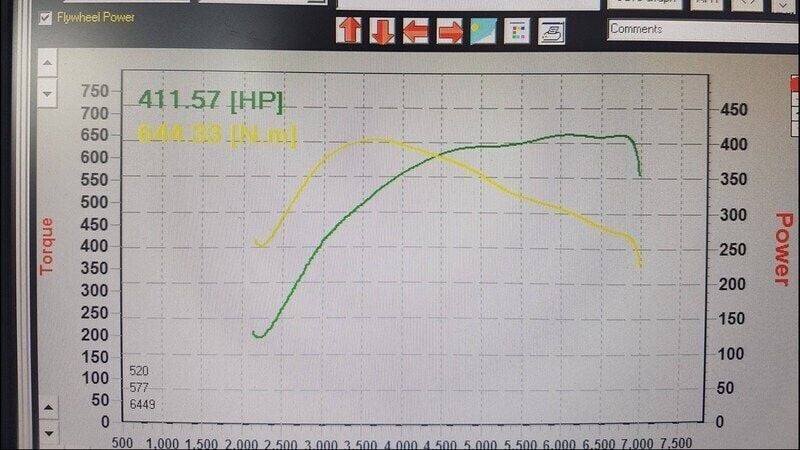 Gebraucht 2008 Ford Focus ST | CHF 29’500 - Bild 1/4