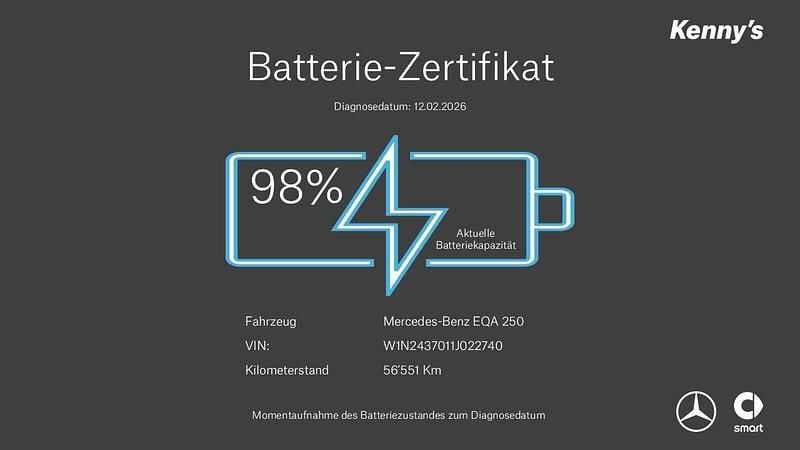 Gebraucht Mercedes EQA250 AMG line 139 kW (190 PS) 2021 SUV