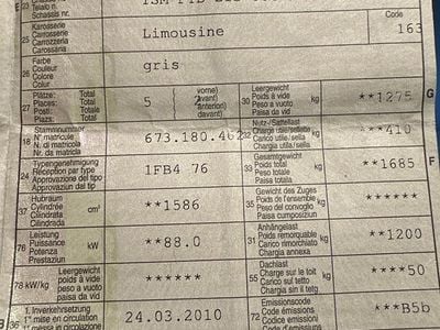 Gebraucht 2010 Fiat Sedici SUV | CHF 5’900