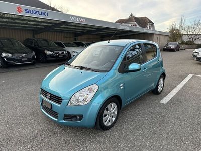 Suzuki Splash