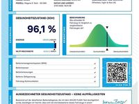 Gebraucht Renault Mégane 160 kW (218 PS) 2022 Weiss Limousine
