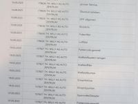 Gebraucht Ford Focus Trend 120 PS (88 kW) 2020