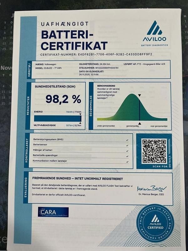 Brugt VW ID. Buzz Pro 150 kW (204 HK) 2022 MPV