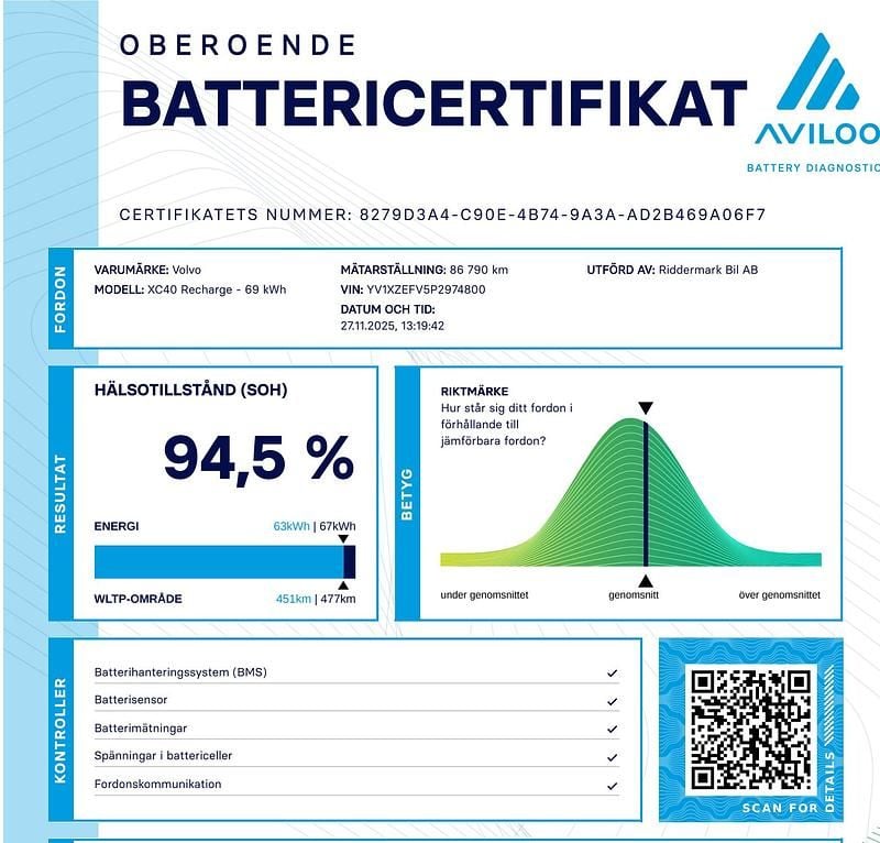 Brugt Volvo XC40 Core 169 kW (231 HK) 2022 Sortmetal SUV