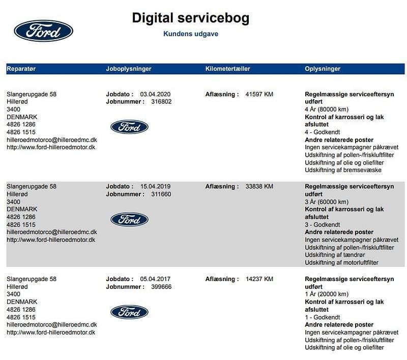 Brugt Ford Fiesta Trend 100 HK (73 kW) 2016 Rød Hatchback