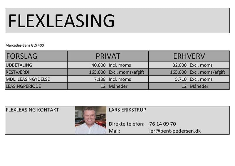 Polarhvid Brugt 2017 Mercedes GLS400 AMG line SUV | 599.990 kr. - Billede 1/4