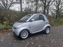 Smart ForTwo Coupé