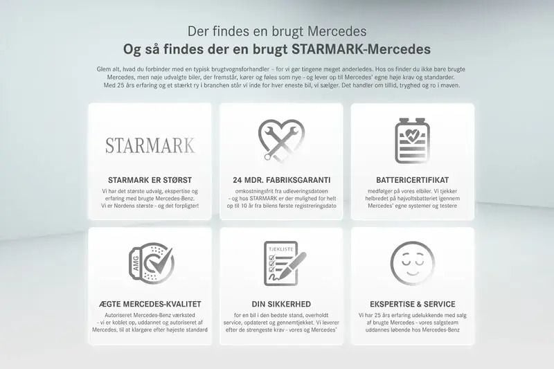 Sølv Brugt 2024 Mercedes EQA250 Advanced SUV | 289.900 kr. (God pris) - Billede 1/1