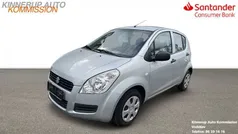 Suzuki Splash