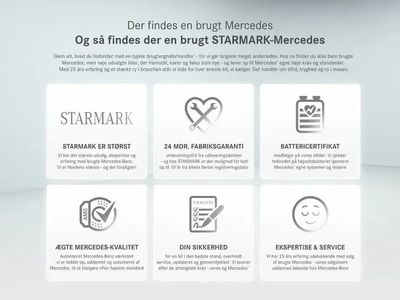 Sort Brugt 2023 Mercedes EQA250+ AMG line SUV | 344.900 kr. (Fair pris)